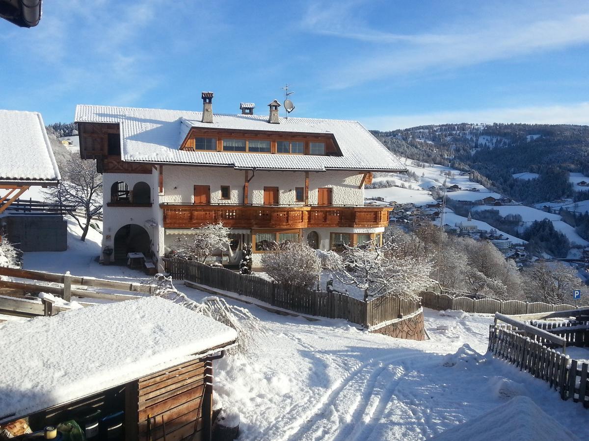 Neu-Schoetzerhof Mölten Dış mekan fotoğraf